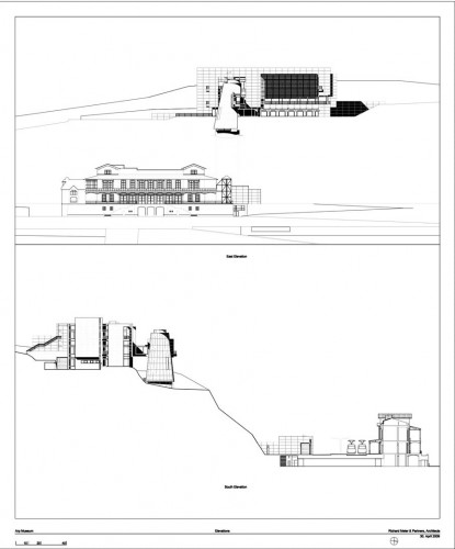 elevations