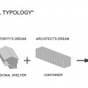 concept concept