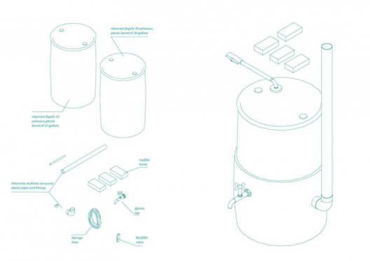 Green Washing Manual - Valentina Karga