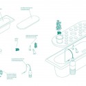 Green Washing Manual - Valentina Karga Green Washing Manual - Valentina Karga hydroponics design © Valentina Karga