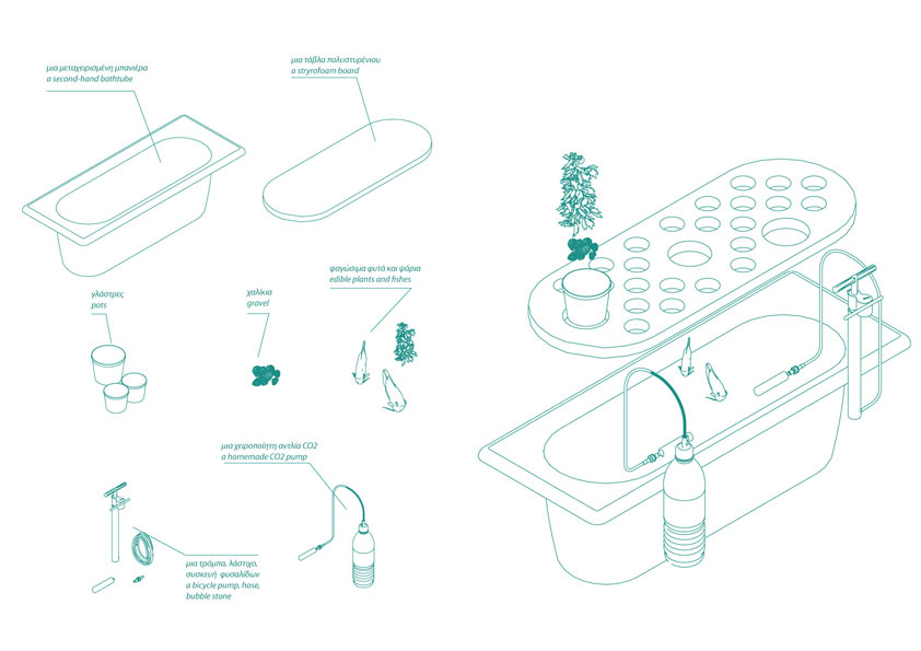 Greenwashing Manual / Valentina Karga