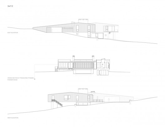 elevations
