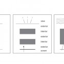 concept concept
