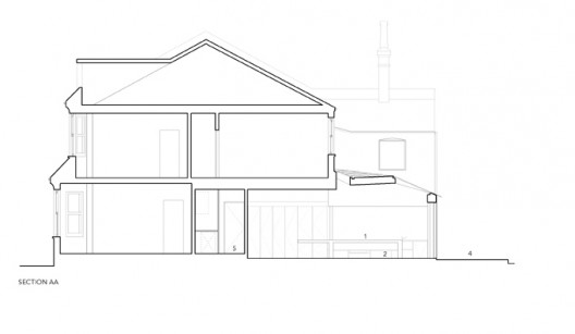 section