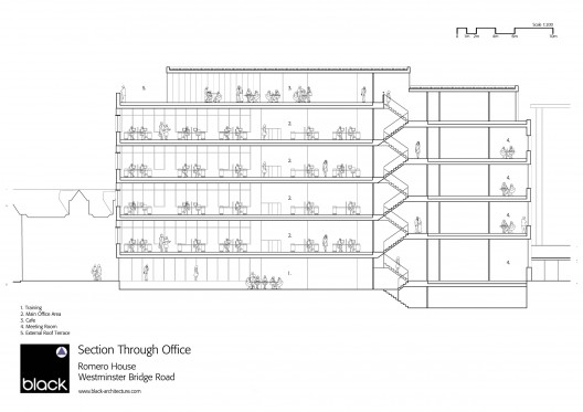 section