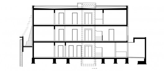section