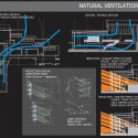 natural ventilation natural ventilation natural ventilation