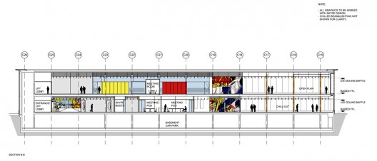 section