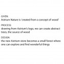 Astrium Nature Select Shop / Popular Architecture Text