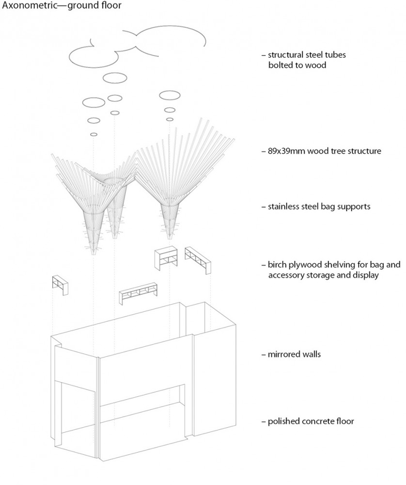 Astrium Nature Select Shop / Popular Architecture