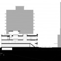 section section section