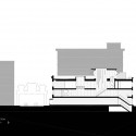 section section section