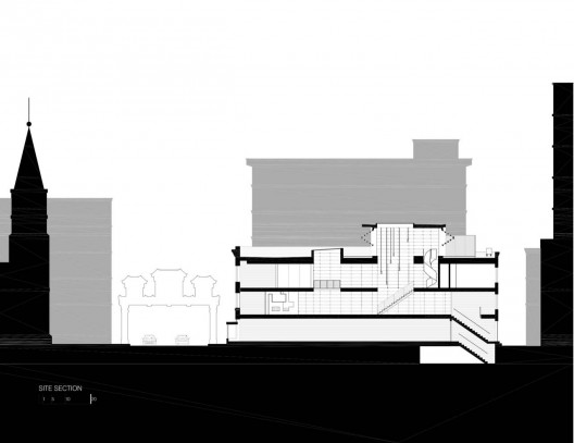 section
