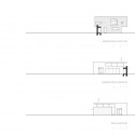 elevations elevations