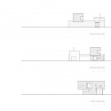 elevations elevations
