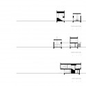 sections sections