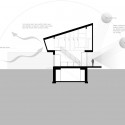 section section
