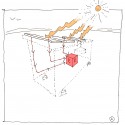 sun diagram sun diagram sun diagram
