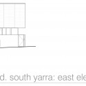 east elevation east elevation east elevation