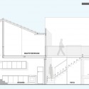 section section section