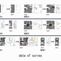 survey survey survey