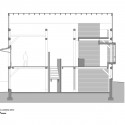 section section