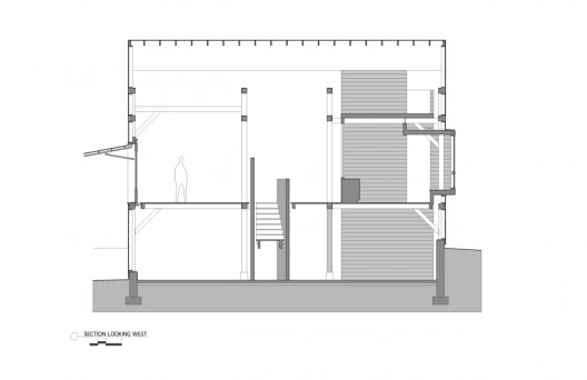 section