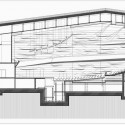 section section section