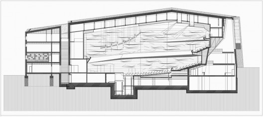 section