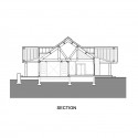section section section