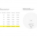 Future Outdoors Future Outdoors Wi-fi protocol history; new building form in function of wi-fi