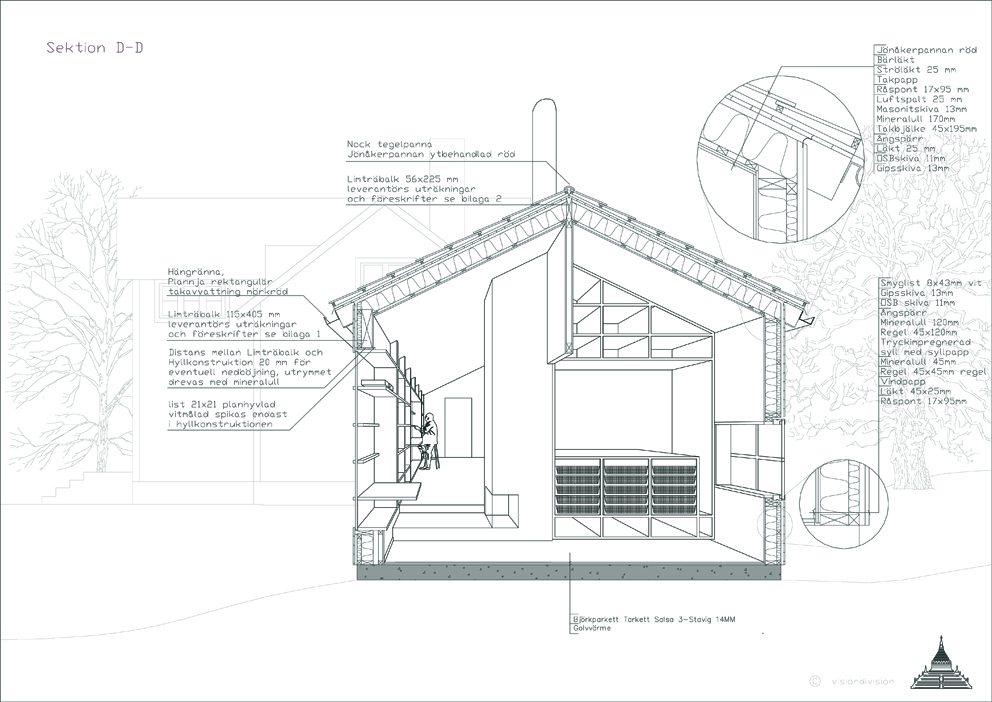 Spröjs House / Visiondivision