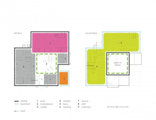 floor plans