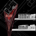 correction of distortion correction of distortion