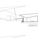 section section