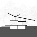 section section