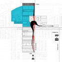 UNO Master Plan UNO Master Plan overall site plan-campus diagram