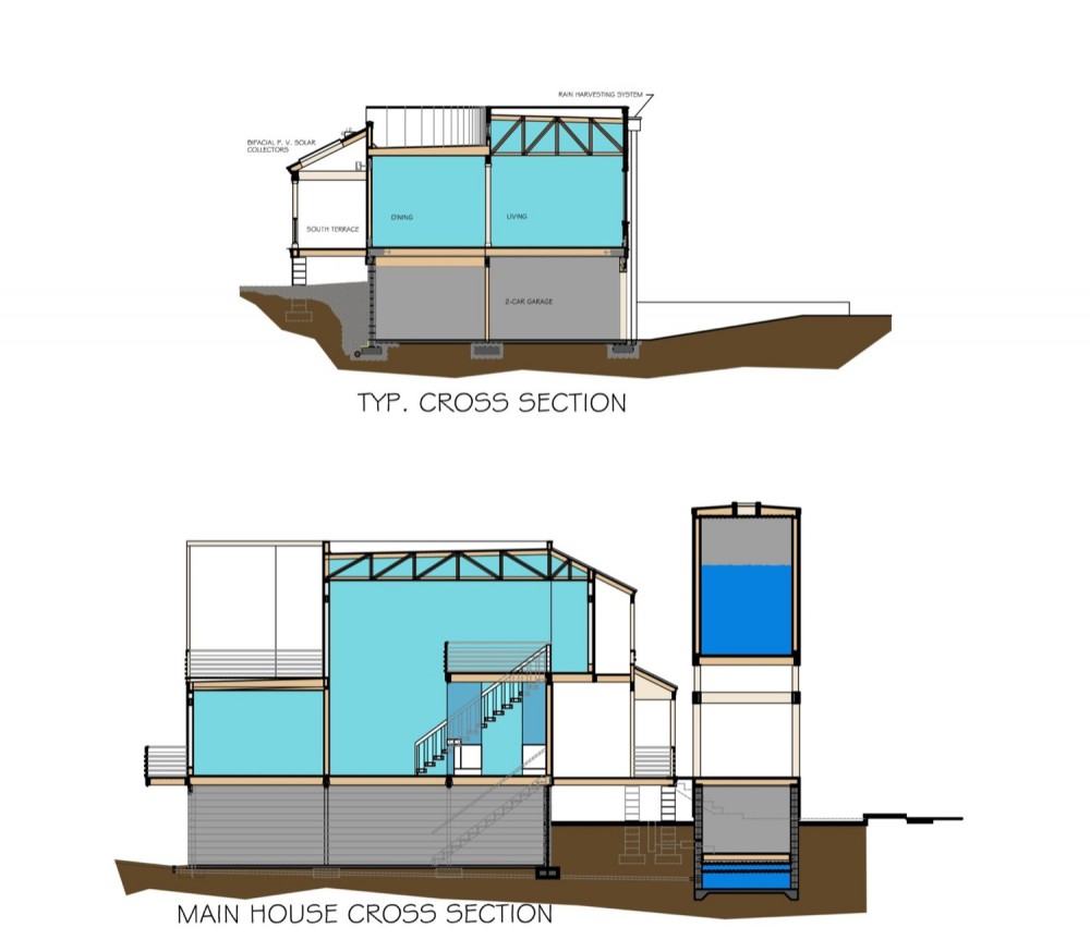 Using BIM to design a ‘Net Zero’ home