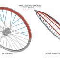 diagram 01 diagram 01 diagram 01