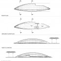 elevations elevations elevations