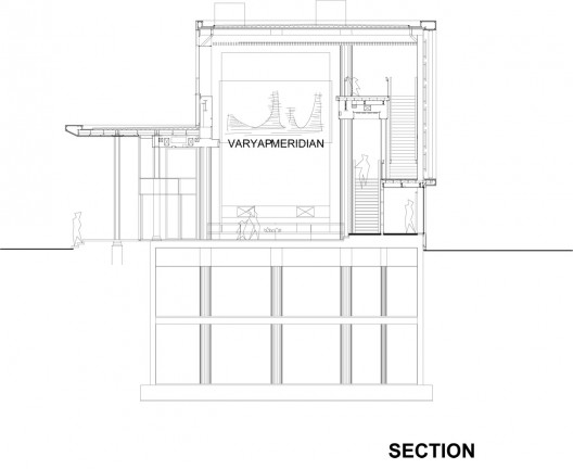 section