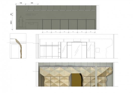 elevations