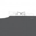 section section