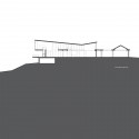 section section