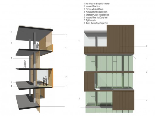 section diagram
