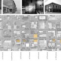 site context site context site context