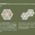 Design Against the Elements Green Design Award Winner / Nikola Enchev and Stefan Vankov building diagrams 1