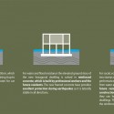 Design Against the Elements Green Design Award Winner / Nikola Enchev and Stefan Vankov building diagrams 2