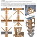 Design Against the Elements Green Design Award Winner / Nikola Enchev and Stefan Vankov building technology diagram