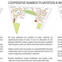 Design Against the Elements Green Design Award Winner / Nikola Enchev and Stefan Vankov diagrams bamboo and waste